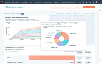 rapport hubspot