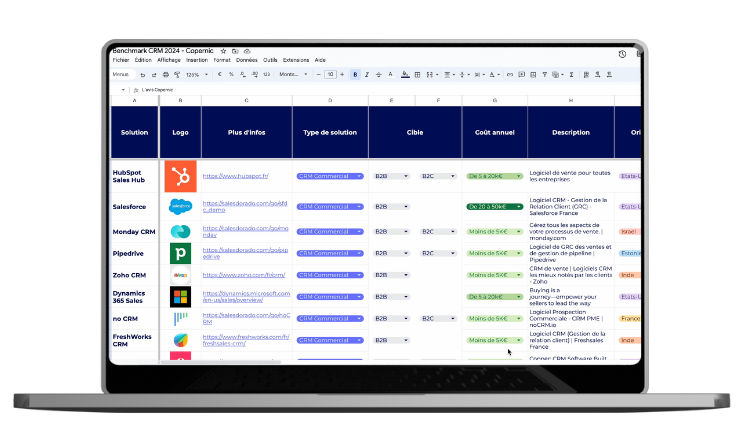 Mockup benchmark CRM